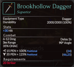 Brookhollow Dagger.png